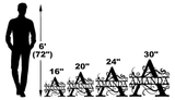 Reindeer Snow Gauge Metal Wall Art, Measuring Gauge Reindeer Wall Art