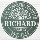 Tree Of Life Custom Family Sign, Metal Tree Wall Art, Metal Tree Wall Living Room Decor, Personalized Family Tree